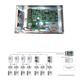 Interface BMS Modbus